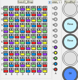 AdditiveScatter